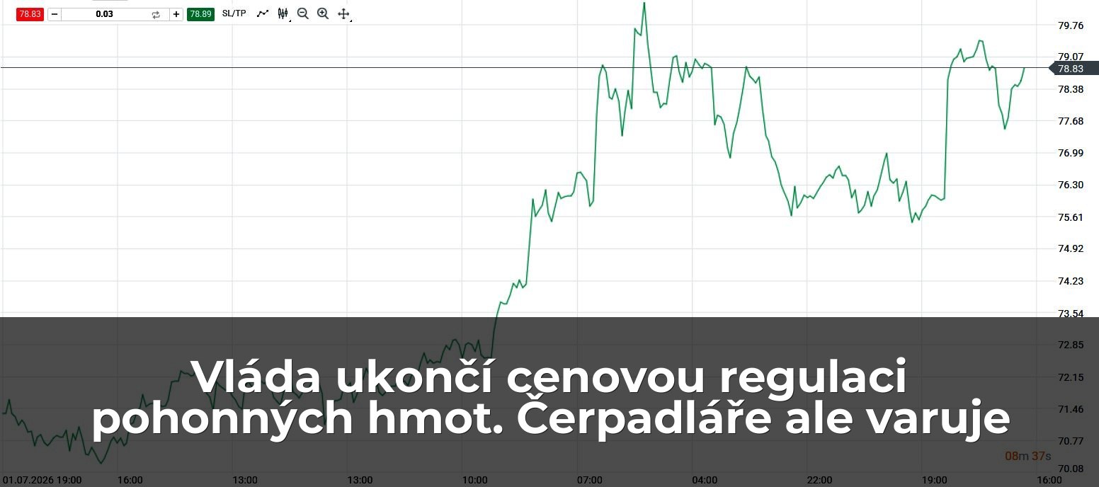 Vláda ukončí cenovou regulaci pohonných hmot. Čerpadláře ale varuje